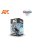 AK Interactive - Wargame Color Set Blue Armor
