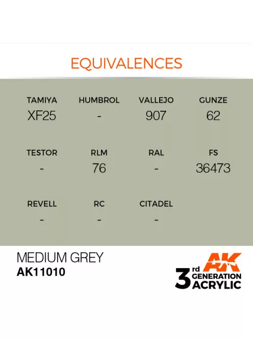 AK Interactive - Medium Grey 17ml