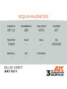 AK Interactive - Blue-Grey 17ml
