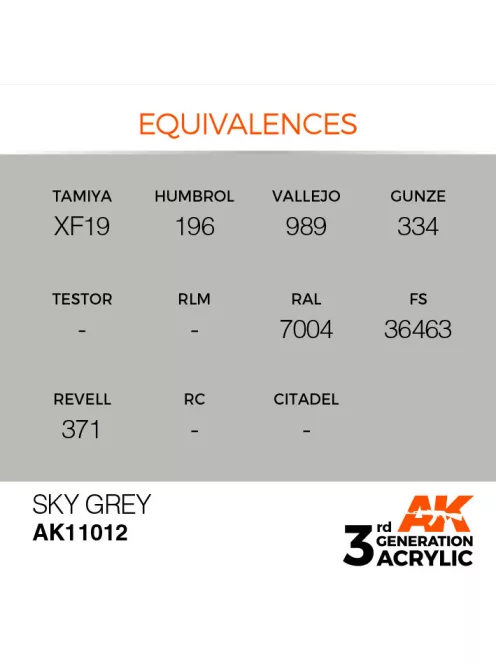 AK Interactive - Sky Grey 17ml
