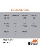 AK Interactive - Pale Grey 17ml