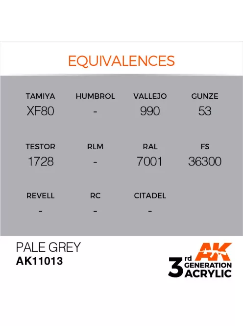 AK Interactive - Pale Grey 17ml