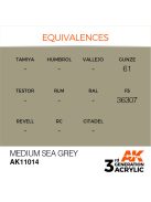 AK Interactive - Medium Sea Grey 17ml