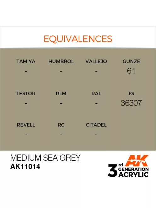 AK Interactive - Medium Sea Grey 17ml