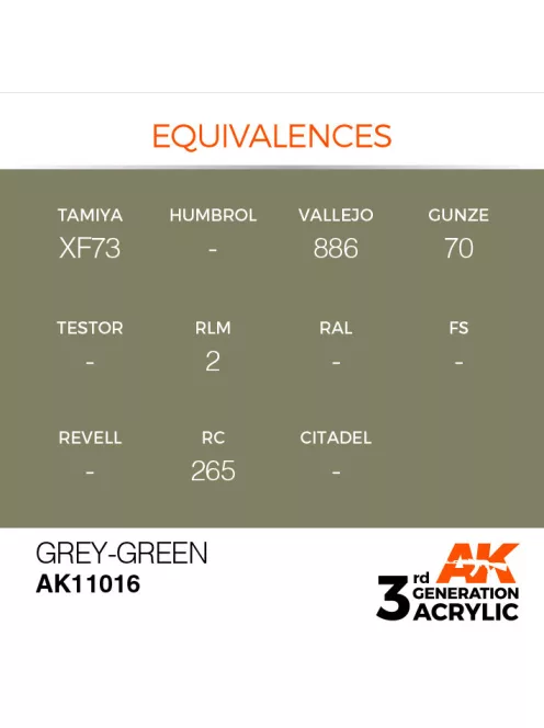 AK Interactive - Grey-Green 17ml