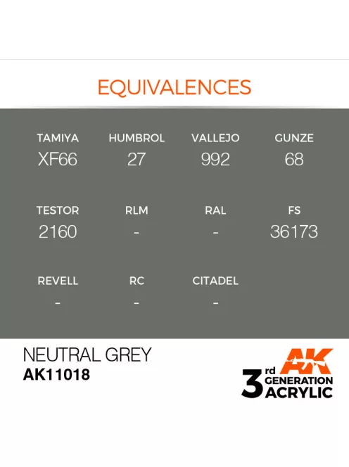 AK Interactive - Neutral Grey 17ml