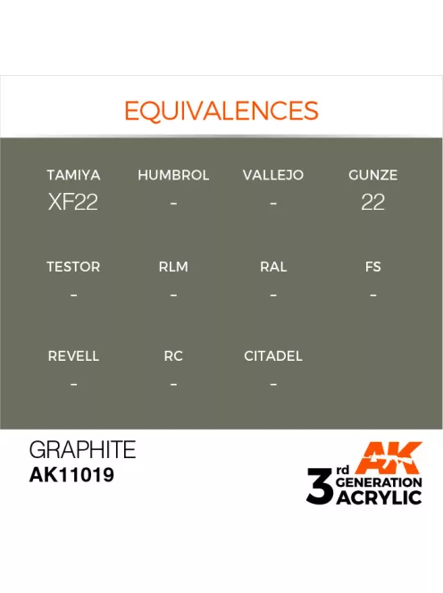 AK Interactive - Graphite 17ml