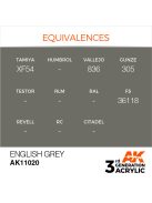 AK Interactive - English Grey 17ml