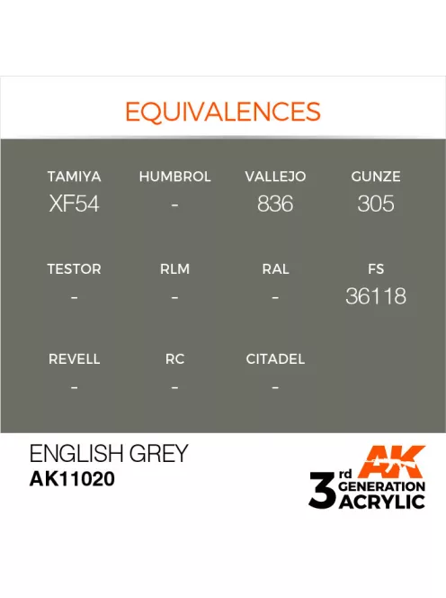 AK Interactive - English Grey 17ml