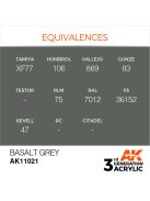 AK Interactive - Basalt Grey 17ml