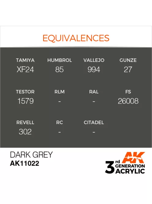 AK Interactive - Dark Grey 17ml
