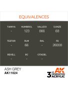 AK Interactive - Ash Grey 17ml