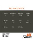 AK Interactive - Ash Grey 17ml