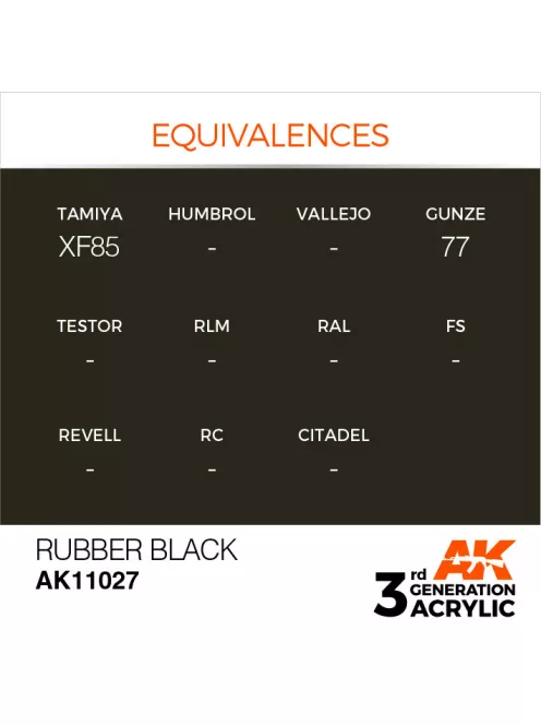 AK Interactive - Rubber Black 17ml