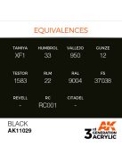 AK Interactive - Black 17ml