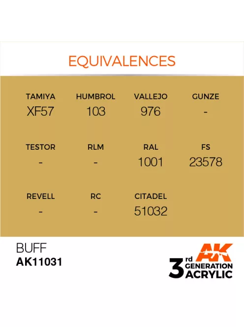 AK Interactive - Buff 17ml