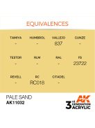 AK Interactive - Pale Sand 17ml