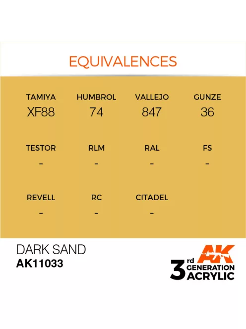 AK Interactive - Dark Sand 17ml