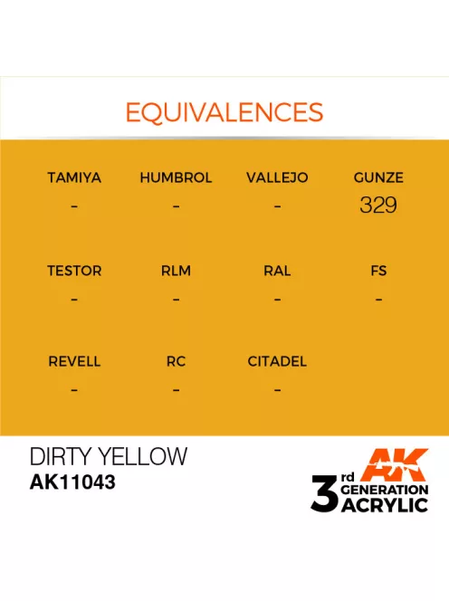 AK Interactive - Dirty Yellow 17ml