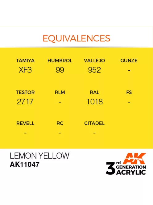 AK Interactive - Lemon Yellow 17ml