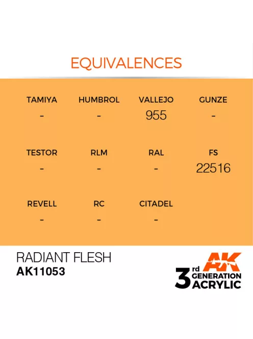 AK Interactive - Radiant Flesh 17ml