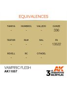 AK Interactive - Vampiric Flesh 17ml