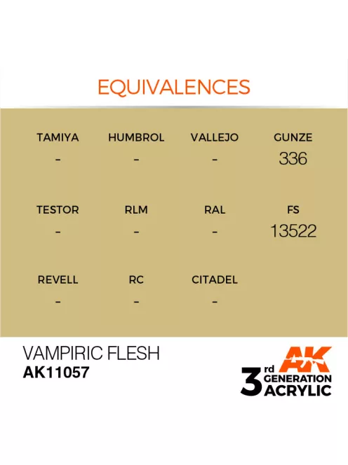 AK Interactive - Vampiric Flesh 17ml