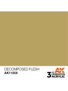 AK Interactive - Decomposed Flesh 17ml