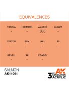 AK Interactive - Salmon 17ml