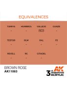 AK Interactive - Brown Rose 17ml
