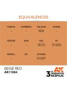 AK Interactive - Beige Red 17ml