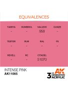 AK Interactive - Intense Pink 17ml