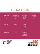 AK Interactive - Magenta 17ml