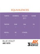 AK Interactive - Blue Violet 17ml