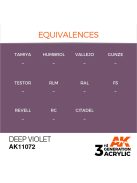 AK Interactive - Deep Violet 17ml