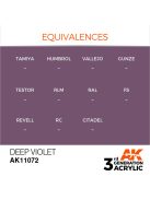 AK Interactive - Deep Violet 17ml