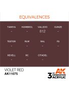 AK Interactive - Violet Red 17ml