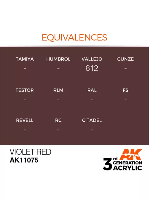 AK Interactive - Violet Red 17ml