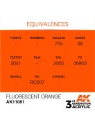 AK Interactive - Fluorescent Orange 17ml