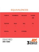 AK Interactive - Dead Orange 17ml