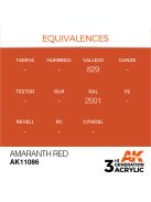 AK Interactive - Amaranth Red 17ml