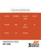 AK Interactive - Amaranth Red 17ml