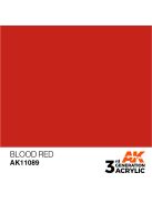 AK Interactive - Blood Red 17ml