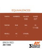 AK Interactive - Brick Red 17ml