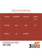 AK Interactive - Bordeaux Red 17ml