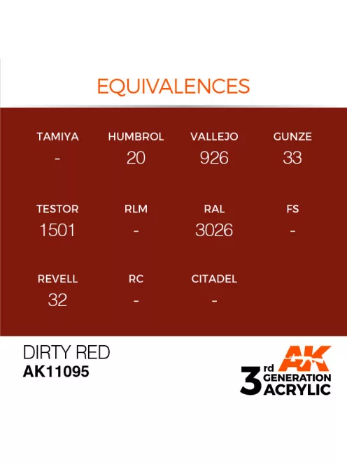 AK Interactive - Dirty Red 17ml