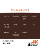 AK Interactive - Black Red 17ml