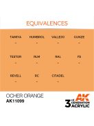 AK Interactive - Ocher Orange 17ml