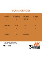 AK Interactive - Light Brown 17ml