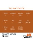 AK Interactive - Orange Brown 17ml